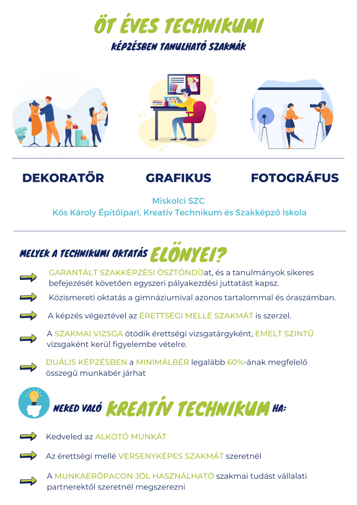 Kreatív technikum képzéseiről tájékoztató (2)